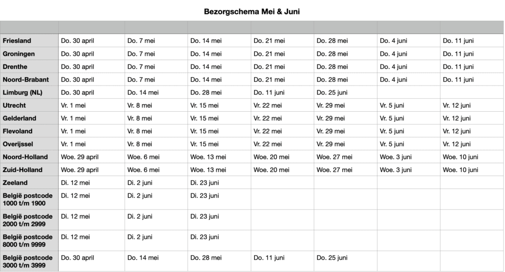 Bezorging Mei / Juni
